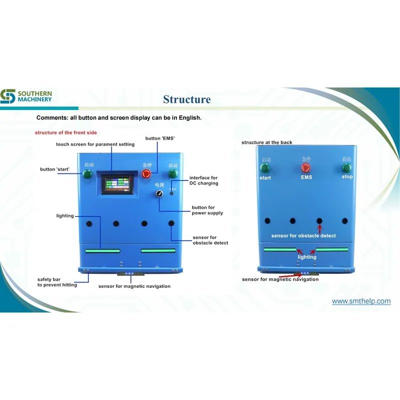 S-AGV60C structure with controls and sensors